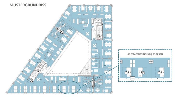 COLOGNEO CAMPUS – 