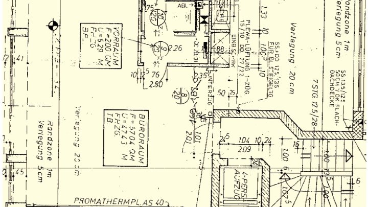 Klein und fein am beliebten Friesenplatz